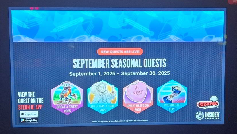 Stern Insider Connected monthly achievements