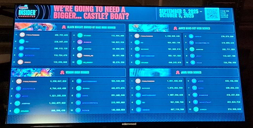 Stern Insider Connected leaderboard at a verified location