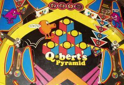 QBert Quest pyramid and villains