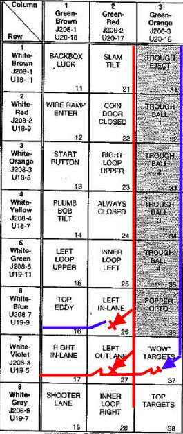 pinball switch matrix diode