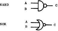 ic representation