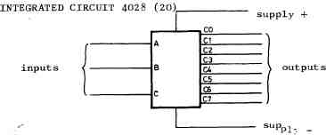 IC4028